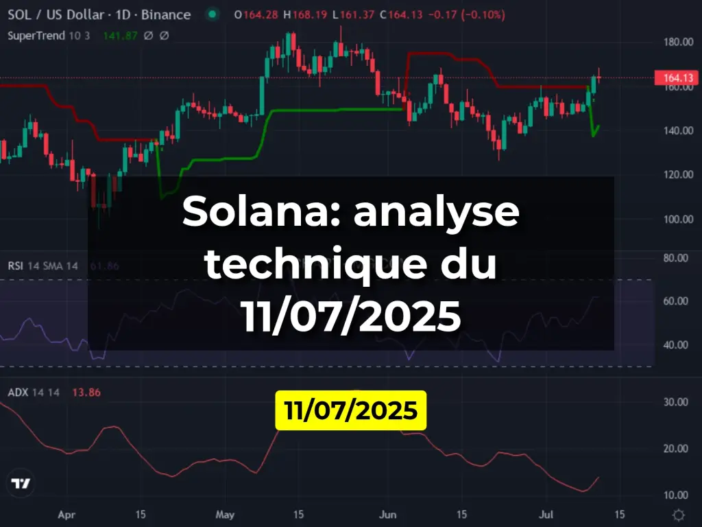 Solana: analyse technique du 11/07/2025
