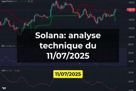Solana: analyse technique du 11/07/2025