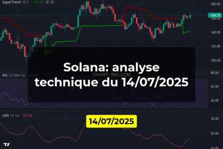 Solana: analyse technique du 14/07/2025