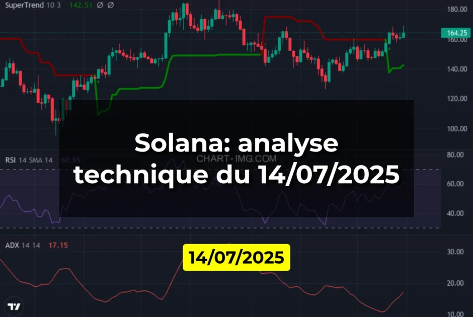 Solana: analyse technique du 14/07/2025