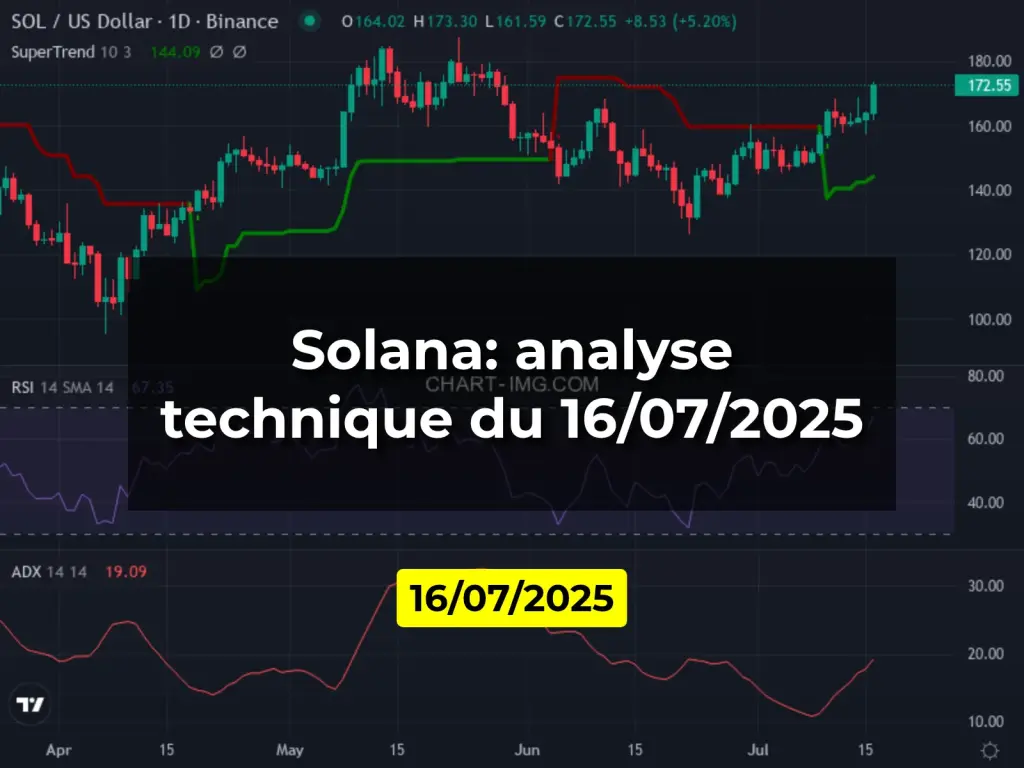 Solana: analyse technique du 16/07/2025
