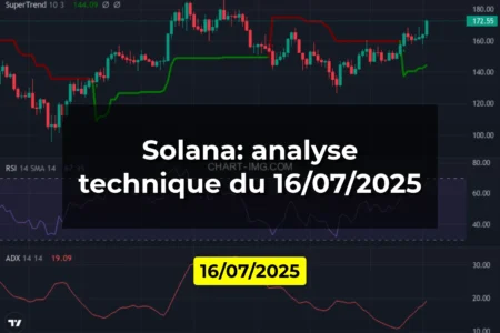 Solana: analyse technique du 16/07/2025
