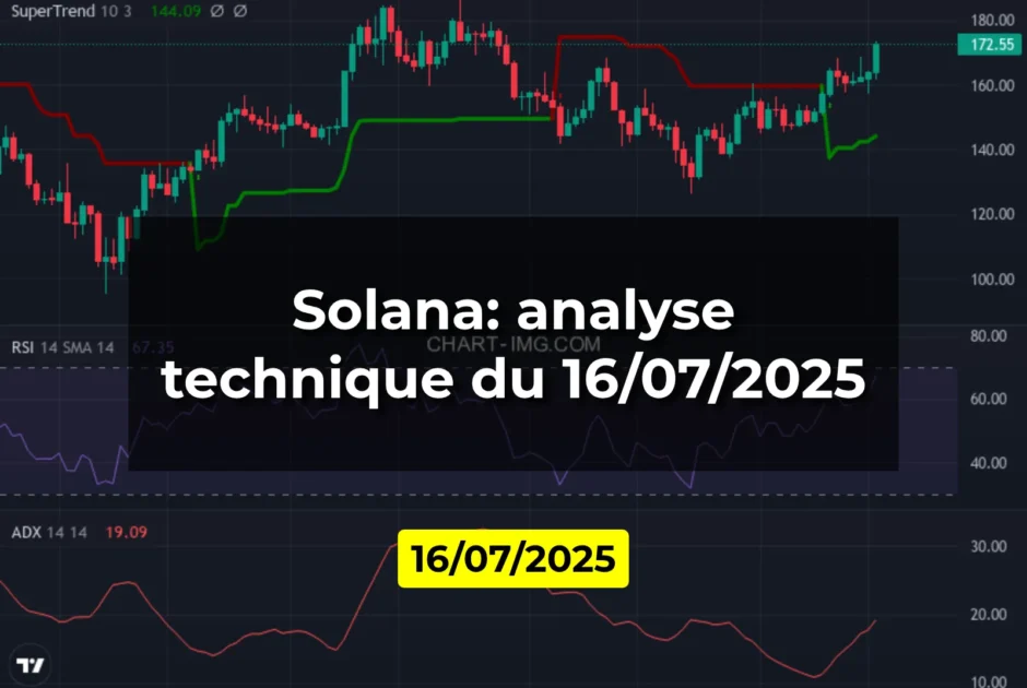 Solana: analyse technique du 16/07/2025