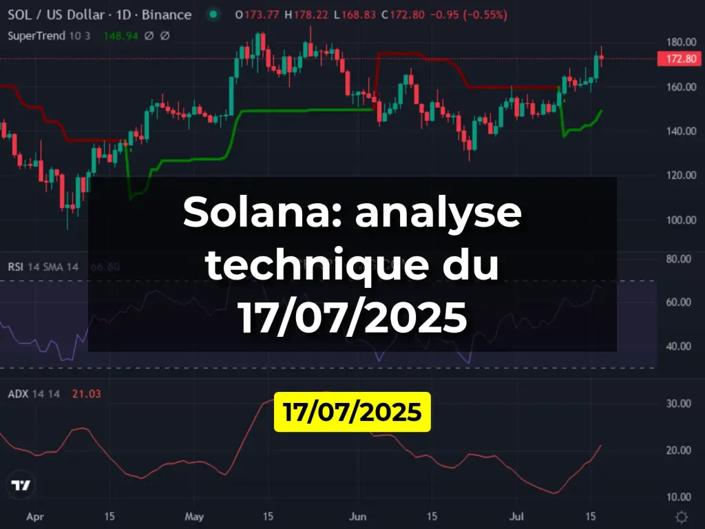 Solana: analyse technique du 17/07/2025