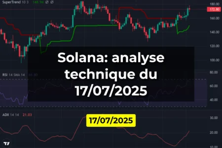 Solana: analyse technique du 17/07/2025