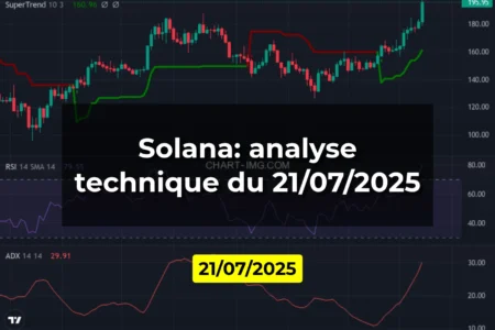 Solana: analyse technique du 21/07/2025