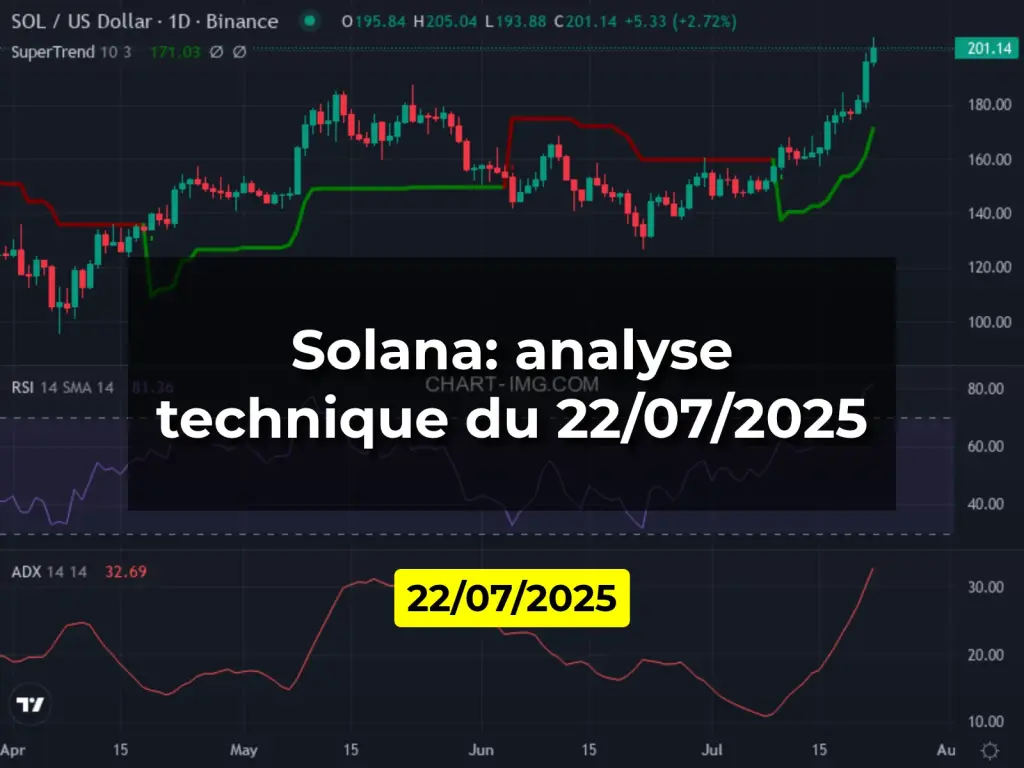 Solana: analyse technique du 22/07/2025
