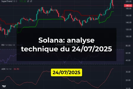 Solana: analyse technique du 24/07/2025