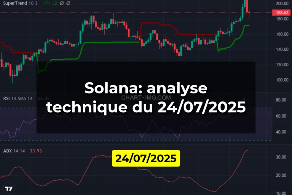 Solana: analyse technique du 24/07/2025
