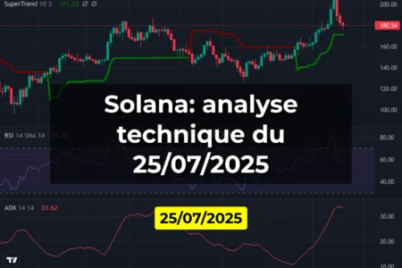 Solana: analyse technique du 25/07/2025