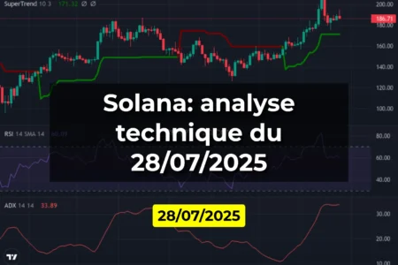 Solana: analyse technique du 28/07/2025
