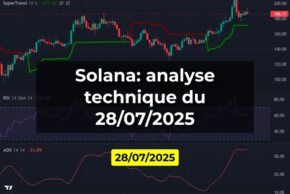 Solana: analyse technique du 28/07/2025
