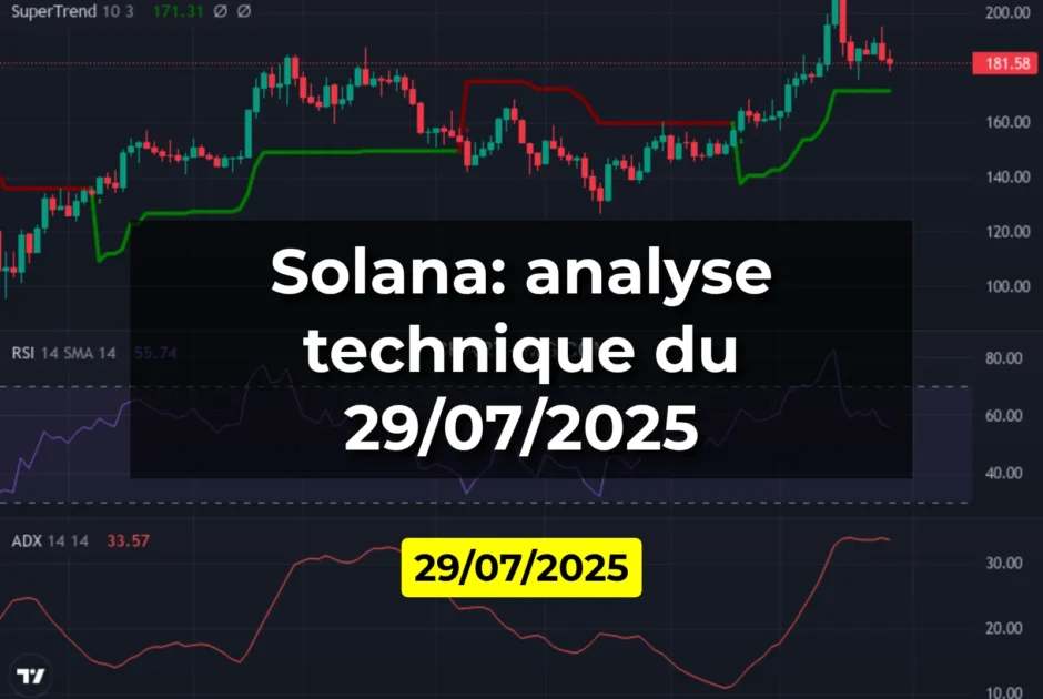 Solana: analyse technique du 29/07/2025