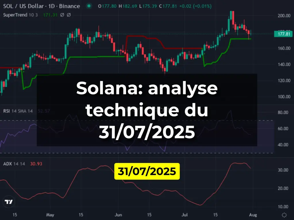 Solana: analyse technique du 31/07/2025