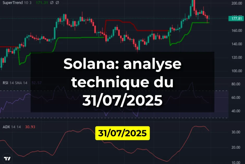 Solana: analyse technique du 31/07/2025