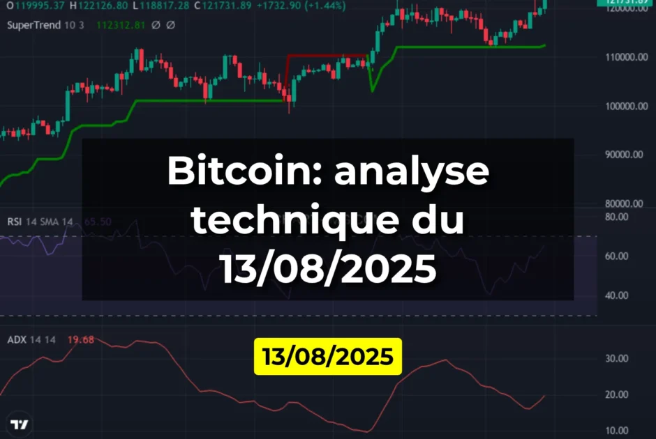 Bitcoin: analyse technique du 13/08/2025