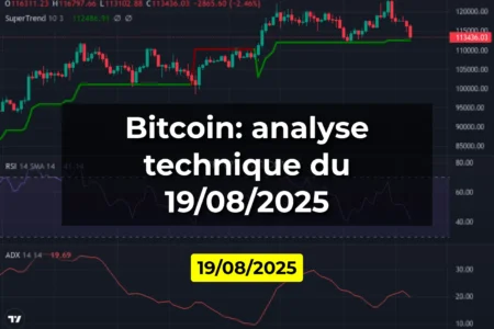 Bitcoin: analyse technique du 19/08/2025