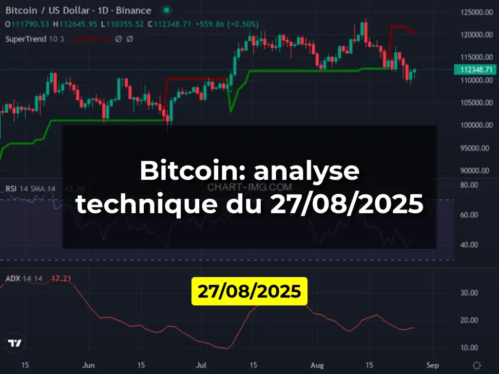 Bitcoin: analyse technique du 27/08/2025