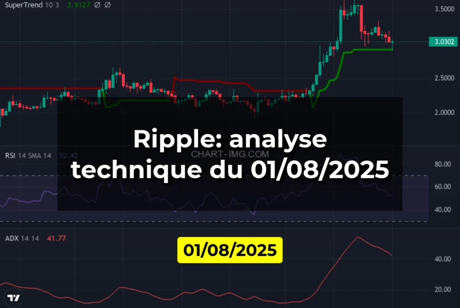 Ripple: analyse technique du 01/08/2025