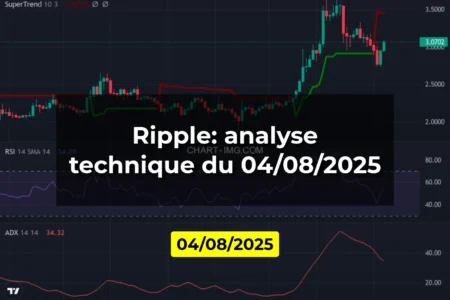 Ripple: analyse technique du 04/08/2025