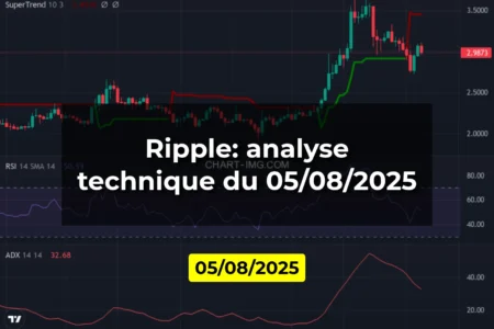 Ripple: analyse technique du 05/08/2025