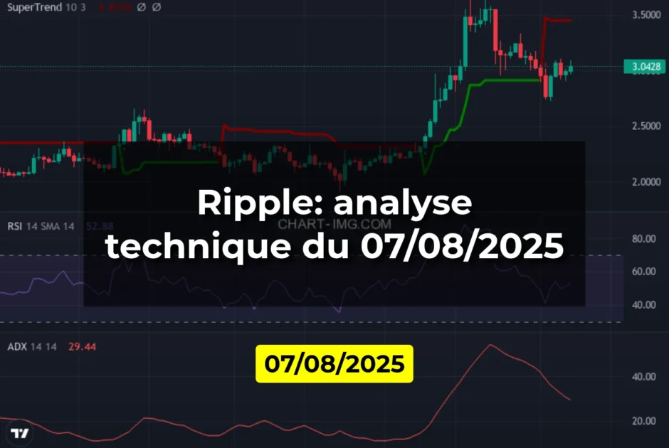 Ripple: analyse technique du 07/08/2025