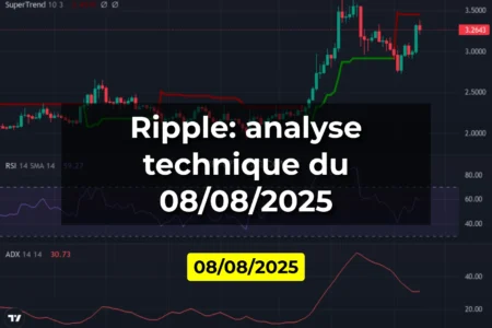 Ripple: analyse technique du 08/08/2025