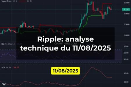 Ripple: analyse technique du 11/08/2025
