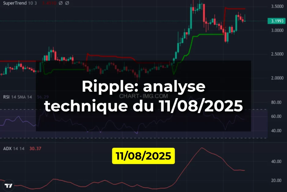 Ripple: analyse technique du 11/08/2025