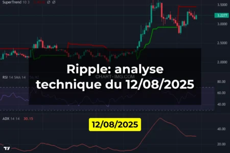 Ripple: analyse technique du 12/08/2025