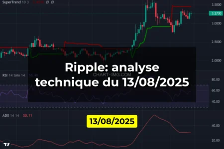 Ripple: analyse technique du 13/08/2025