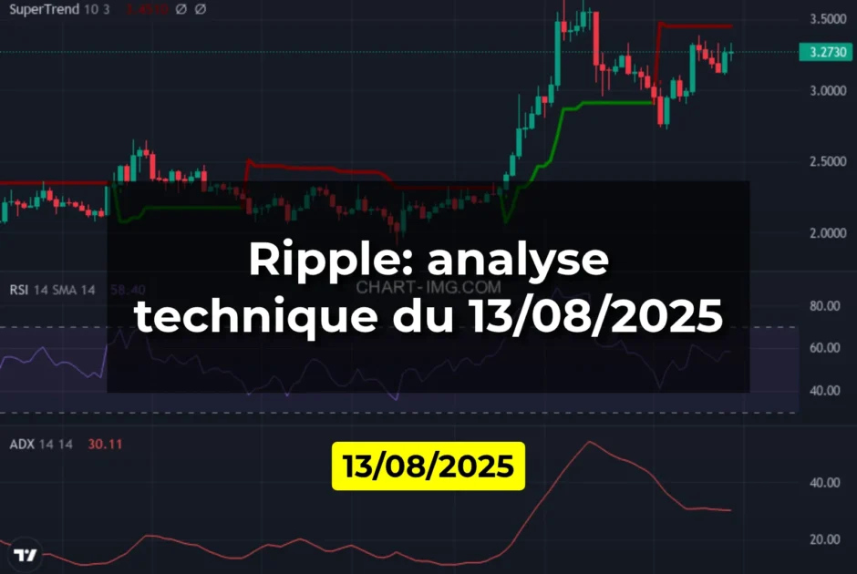 Ripple: analyse technique du 13/08/2025