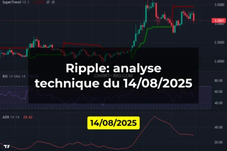 Ripple: analyse technique du 14/08/2025