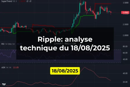 Ripple: analyse technique du 18/08/2025