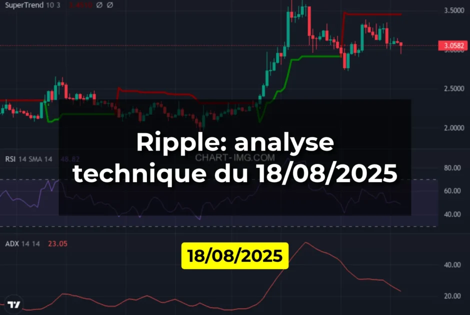 Ripple: analyse technique du 18/08/2025