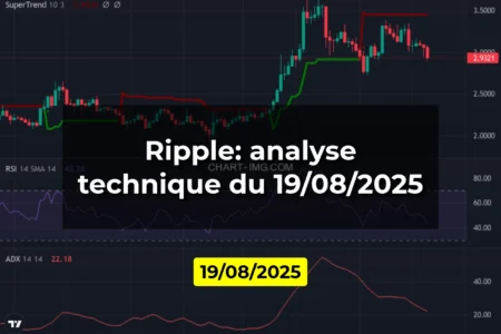 Ripple: analyse technique du 19/08/2025