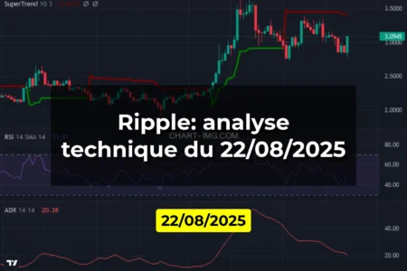 Ripple: analyse technique du 22/08/2025