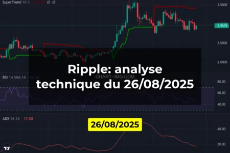 Ripple: analyse technique du 26/08/2025