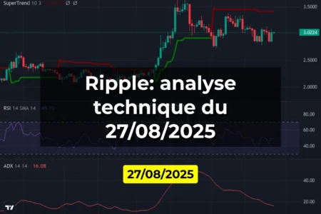 Ripple: analyse technique du 27/08/2025
