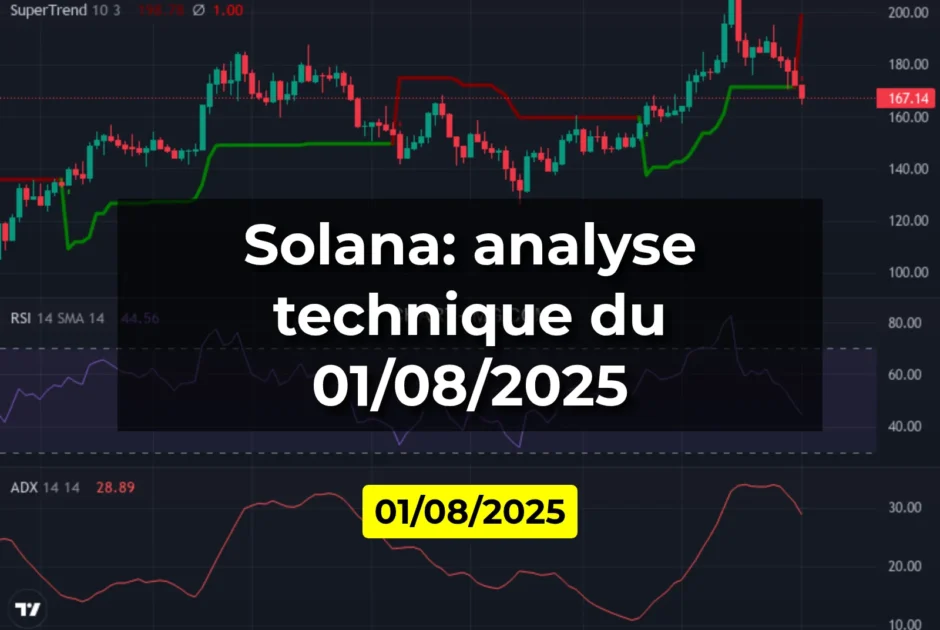 Solana: analyse technique du 01/08/2025