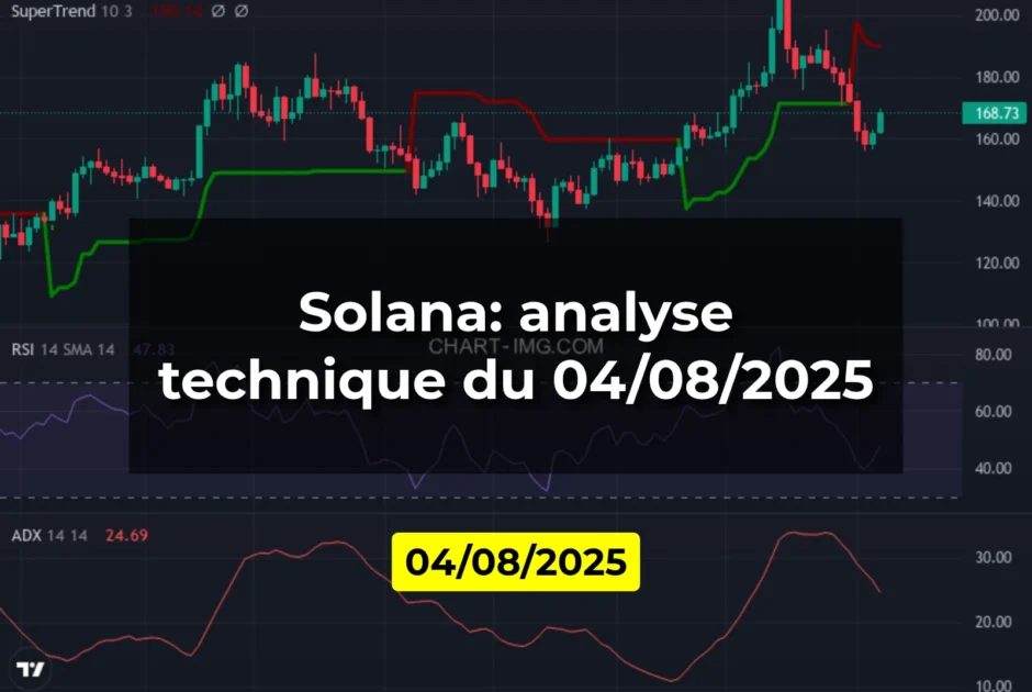 Solana: analyse technique du 04/08/2025