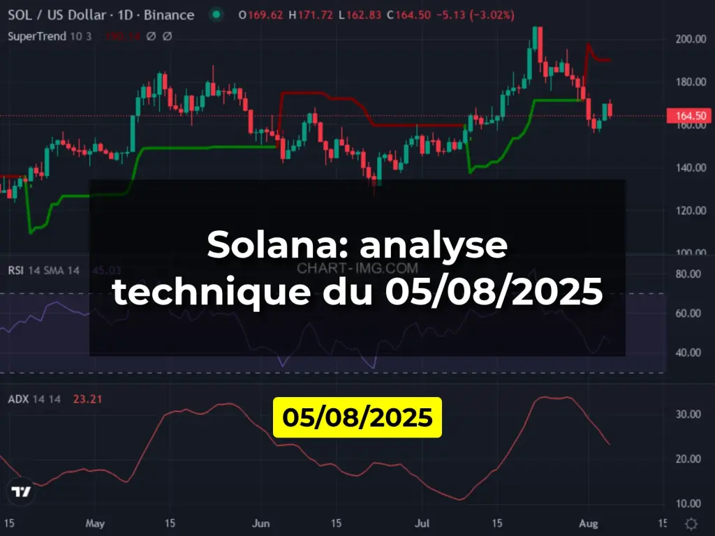 Solana: analyse technique du 05/08/2025