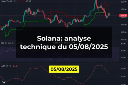Solana: analyse technique du 05/08/2025