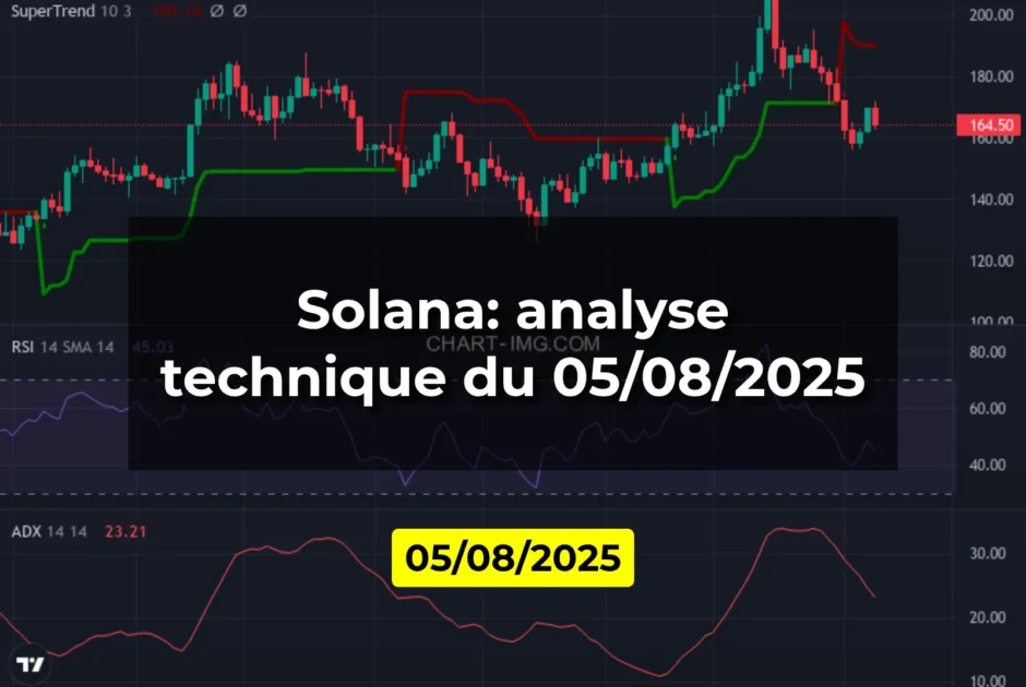 Solana: analyse technique du 05/08/2025