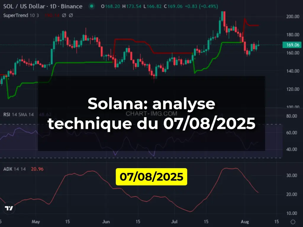 Solana: analyse technique du 07/08/2025