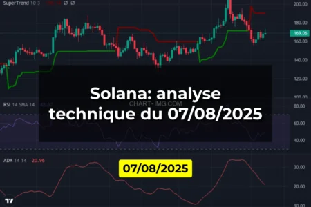 Solana: analyse technique du 07/08/2025