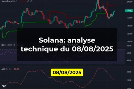 Solana: analyse technique du 08/08/2025