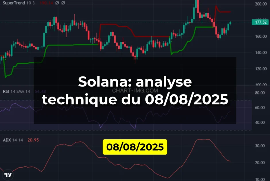 Solana: analyse technique du 08/08/2025