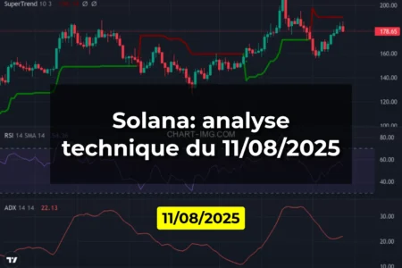 Solana: analyse technique du 11/08/2025