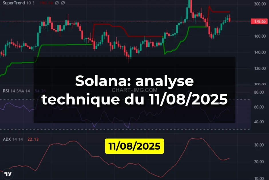 Solana: analyse technique du 11/08/2025